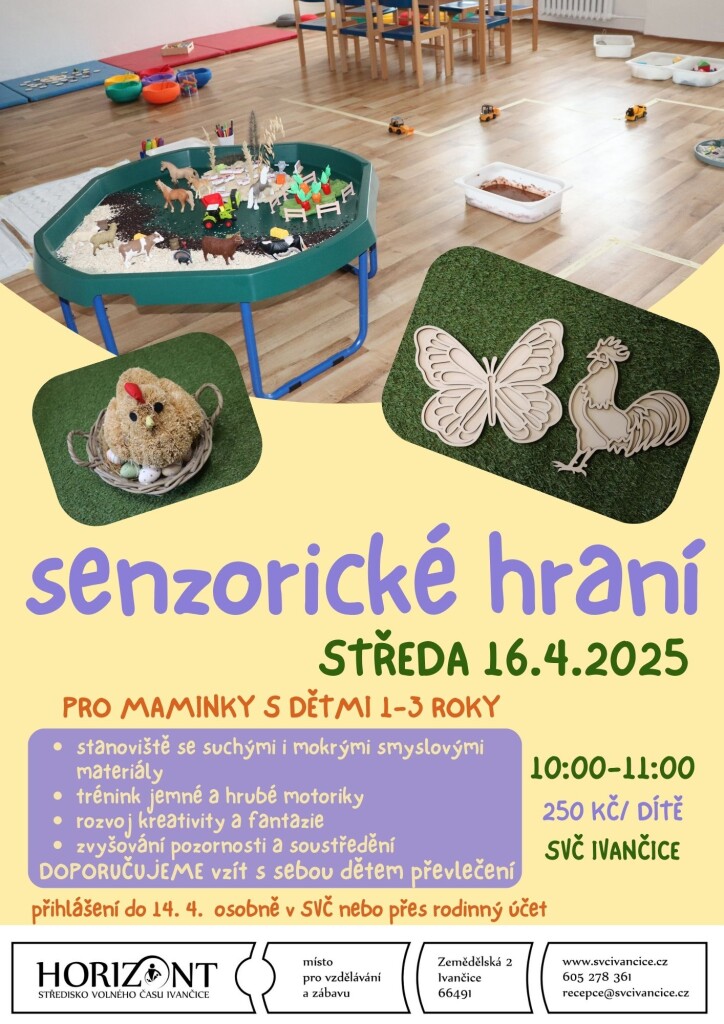 2025-04-16 Senzor.hr.